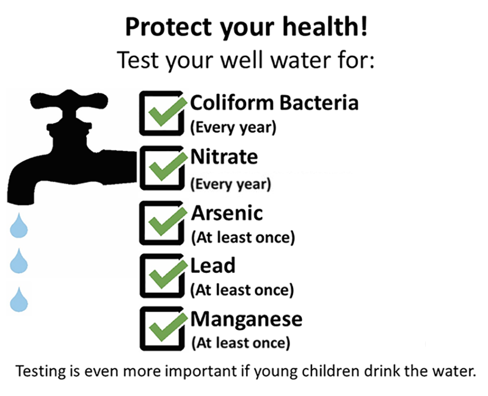 Protect your health! Test your well water for: Coliform Bacteria every year, Nitrate every other year, arsenic, at least once, lead at least once, and manganese before a baby drinks the water.