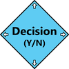 Decision