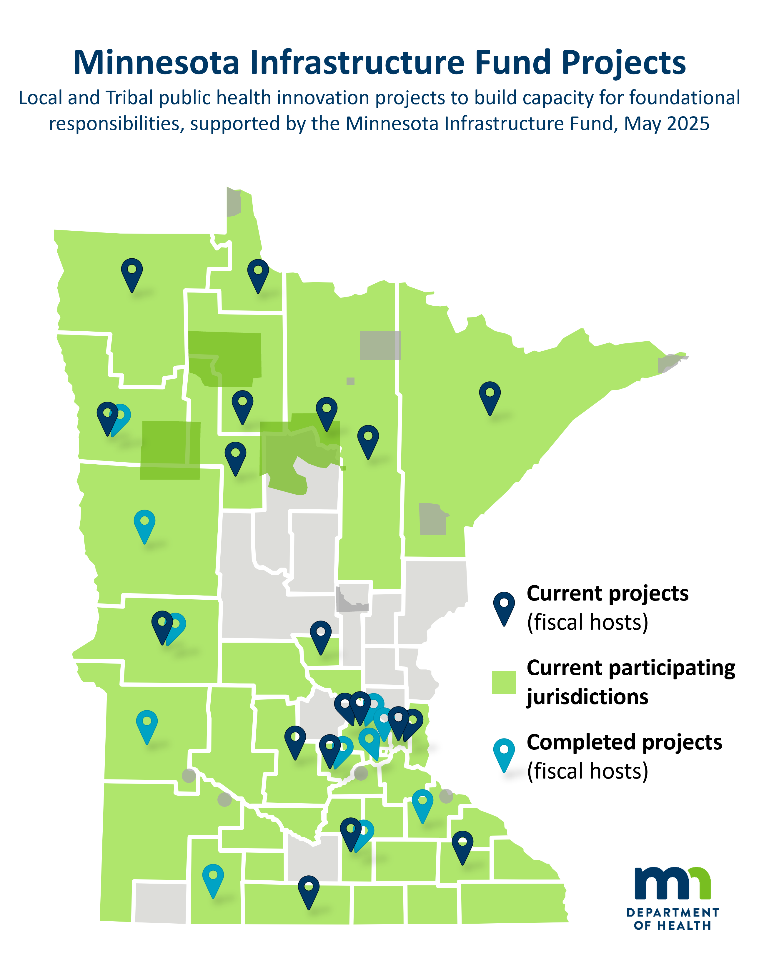 Local and Tribal public health innovation projects to build capacity for foundational responsibilities, supported by the Minnesota Infrastructure Fund, May 2025