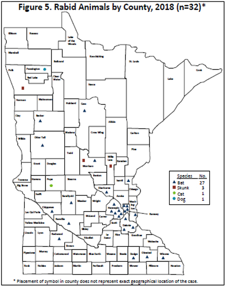 rabid animals by county