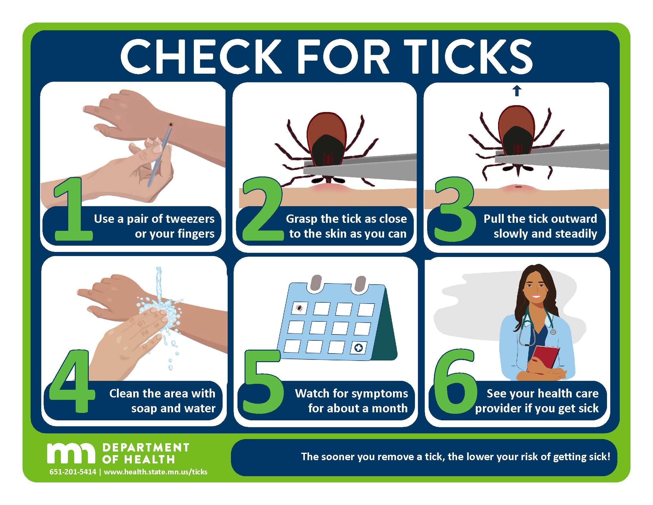 tick removal poster