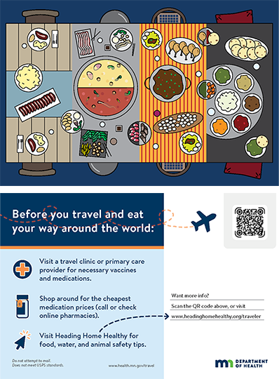 Before you travel and eat your way around the world - Postcard thumbnail