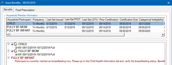 Mom's set is suggested in Benefit Issuance